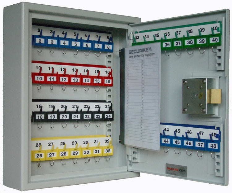 Key Cabinets to Keep Your Keys Organised Safe Place Solutions